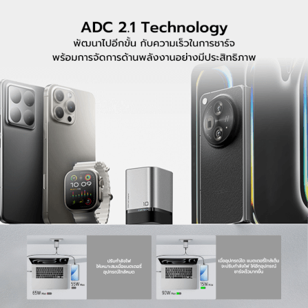 หัวชาร์จเร็วพร้อมสาย CUKTECH รุ่น AD1203P GAN 120W สีเทา ชาร์จสูงสุด 3 อุปกรณ์_8